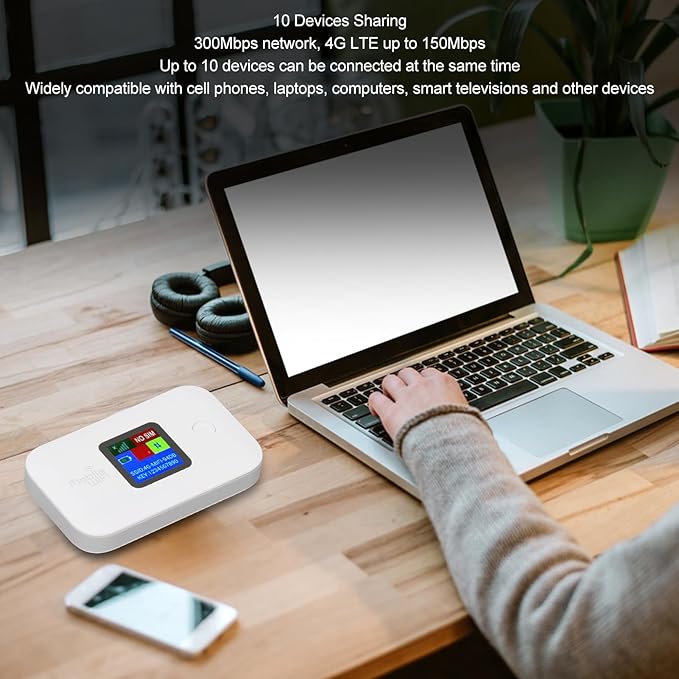4G Portable 300Mbps 10 Users Sharing 3000mAh Mobile Router Support Secure Encrypted Network Fast Stable Internet Access for Phone Laptop Tablet