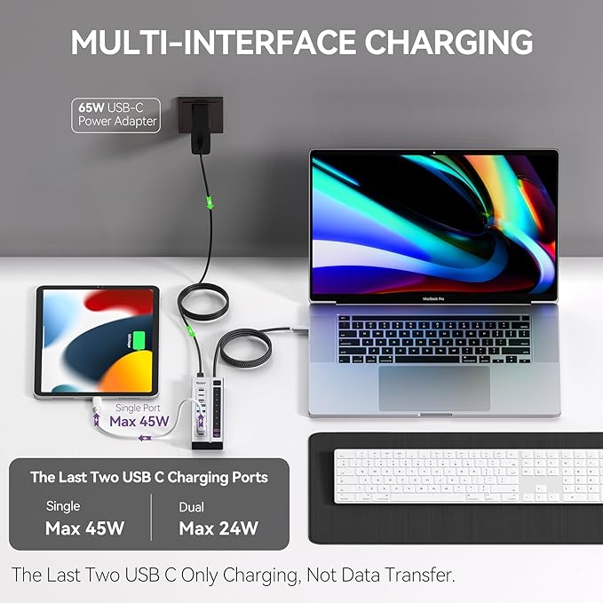 Minisopuru Powered USB C Hub – Support Max 45W Charging with 65W USB-C Power Adapter 10Gbps USBC Hub Charging for Meta Quest Pro Steam iPad Pro iPhone Watch (Not for Monitor)