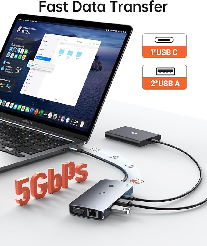 USB C Docking Station Dual Monitor Adapter Selore Laptop Docking Station 3 Monitors Quad Display with 2 HDMI DP VGA Ethernet 3 USB A&ampC 3.0 100W PD USB C Hub Dongle for DELL HP and More
