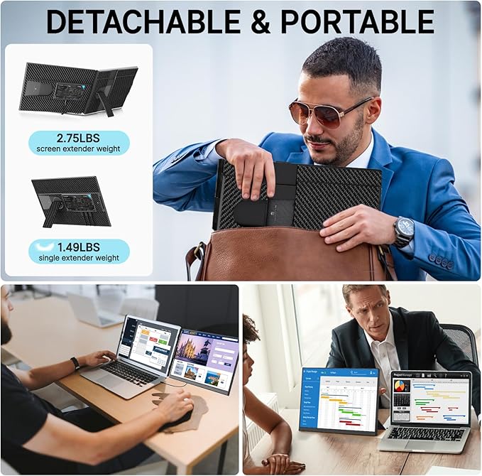 Redalf Laptop Screen Extender 15.6 FHD 1080P Portable Monitor for Laptop Detachable and Plug-Play Travel Monitor for 13-17.3 LaptopsCompatible for Mac/Wins/Dex/Chrome