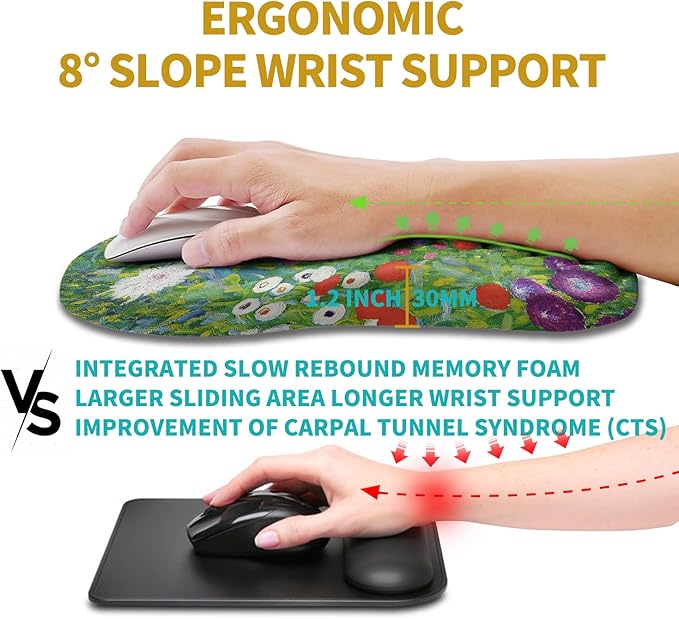 Hokafenle Ergonomic Mouse Pad Wrist Support Wrist Rest Mousepad for Carpal Tunnel Pain Relief with Integrated Memory Foam Slope Massage Bulge (11.8x7.9 inchCute Floral