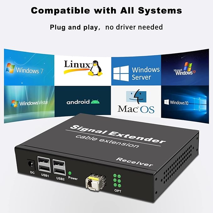 USB2.0 Extender Over Fiber EMI-Resistant Optic up to 20KM (12.4 mi) 4 Ports USB Over Fiber Balun Transmitter and Receiver Support All Operating Systems Plug and Play