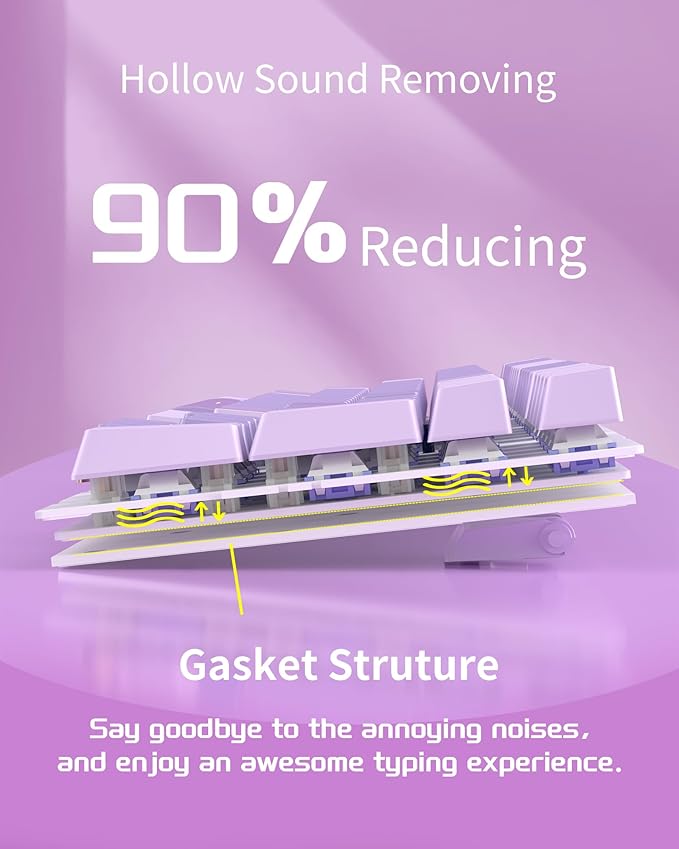 MageGee SKY98 Wireless Gasket Mechanical Gaming Keyboard 96% Hot Swappable RGB Custom Creamy Keyboard with 5-Layer Sound Padding BT/2.4G/USB-C NKRO for Win/Mac (Lavender Violet Switch)
