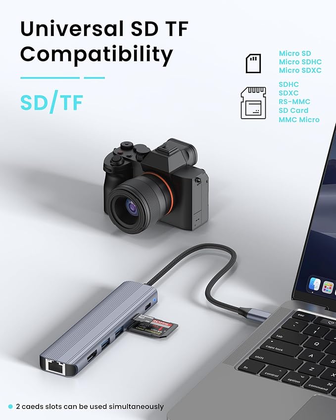 USB C Hub Ethernet HDMI Adapter for Mac MacBook Air/Pro Laptop Multiport Dock with RJ45 Gigabit Ethernet 4K HDMI USB 3.0 SD/TF Card Reader PD 100W Charging