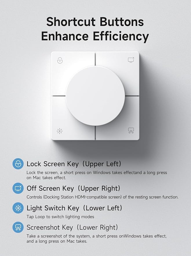 Hagibis Knob USB C Hub with Shortcut Buttons RGB Type-C Docking Station with 4K@60Hz HDMI 100W PD 5Gbps USB-C 2 USB3.0 2.5G RJ45 AUX SD3.0 Micro SD3.0 for MacBook iPad Pro Laptop (White 2.5G)