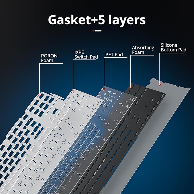 Owpkeenthy 75% Gasket Mounted Mechanical Gaming Keyboard Hot Swappable Wired 87 Keys South-Facing RGB Keyboard with Quiet Linear White Switch Cherry Keycaps for Win mac (Black)