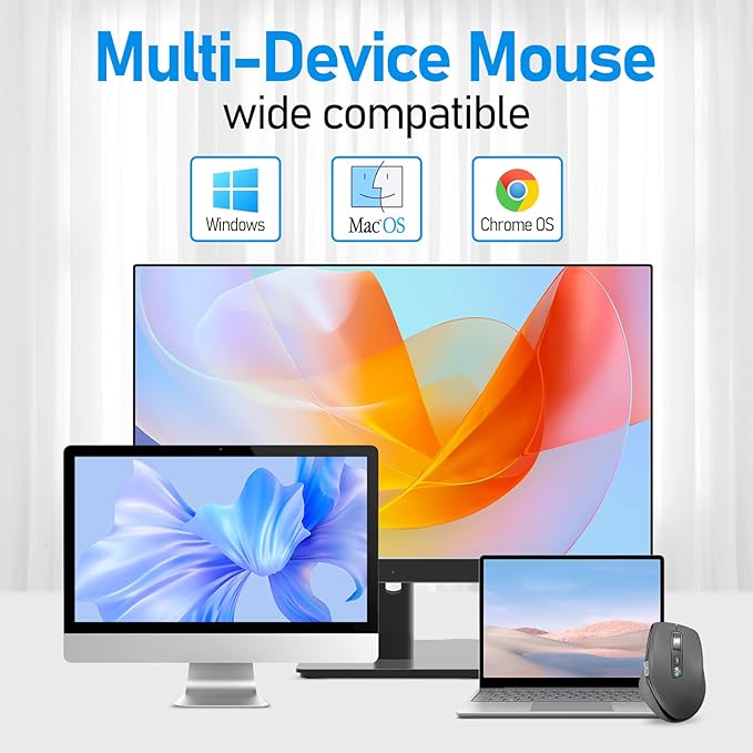 Wireless Side Scroll Mouse with Multi-Device Ergonomic Computer Mice with Smart Flying Scroll Quiet Click 4-Level DPI for Computer Laptop iPad Tablet MacBook (Grey)
