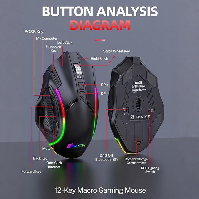 Wireless Gaming Mouse Tri-Mode 2.4G/Bluetooth/USB-C 24000 DPI 12 Programmable Buttons 500mAh Rechargeable Battery 7 RGB Lighting Modes On-Board Memory for Laptop/PC/Mac (Black)