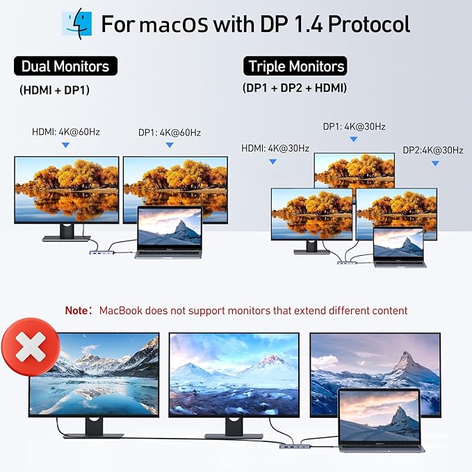 USB C Docking Station Dual DisplayPort 8 in 1 USB Hub with 2 DP HDMI VGA USB C 2.0 A 2.0 PD Charging Port Multi Monitor Adapter for Dell/HP/Lenovo Laptops