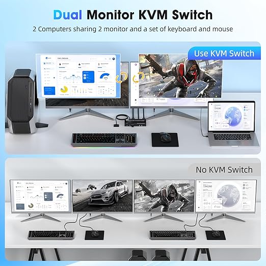 KVM Switch 2 Monitors 2 Computers 8K@60Hz/4K@144Hz HDMI Displayport Dual Monitor KVM Switches 3 USB3.0 Ports for Sharing Keyboard Mouse Mic Headset with 2 USB Cable Power Adapter Desktop Controller