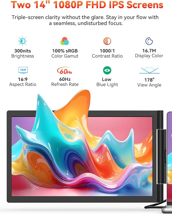HotYeah Laptop Screen Extender One Cable Connection (Windows &amp Mac) 14 1080P Dual Portable Monitor USB-C HDMI Wireless Travel Extended Display Triple Screen Monitor for 12-16.5 Laptop