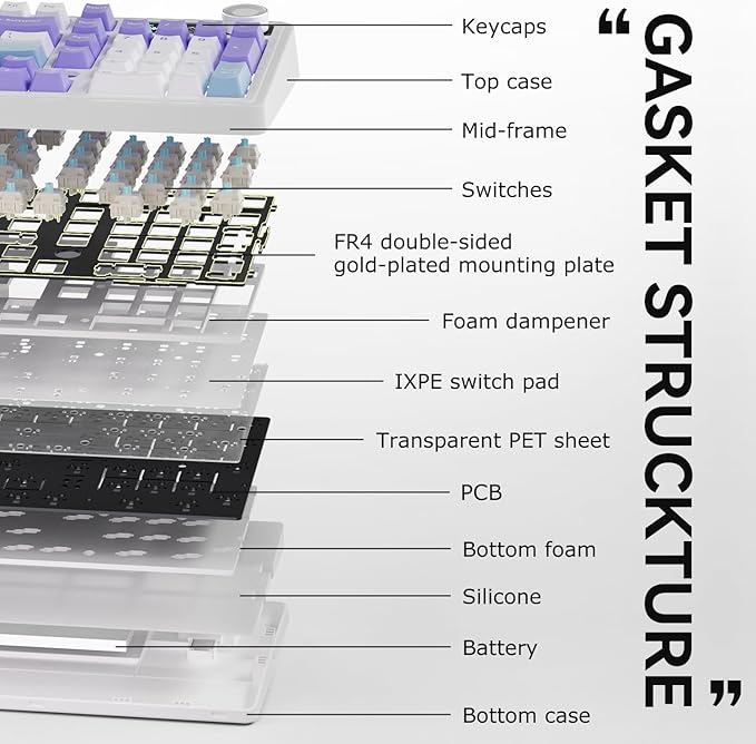 AK980 97Keys Tri-Mode Full Mechanical Keyboard Gasket-Mounted Hot-Swappable 1.14” TFT Smart Display Bluetooth 5.1/2.4G Wireless/Wired PBT Keycaps RGB Backlit (Purple Qingyun Tactile Switch)
