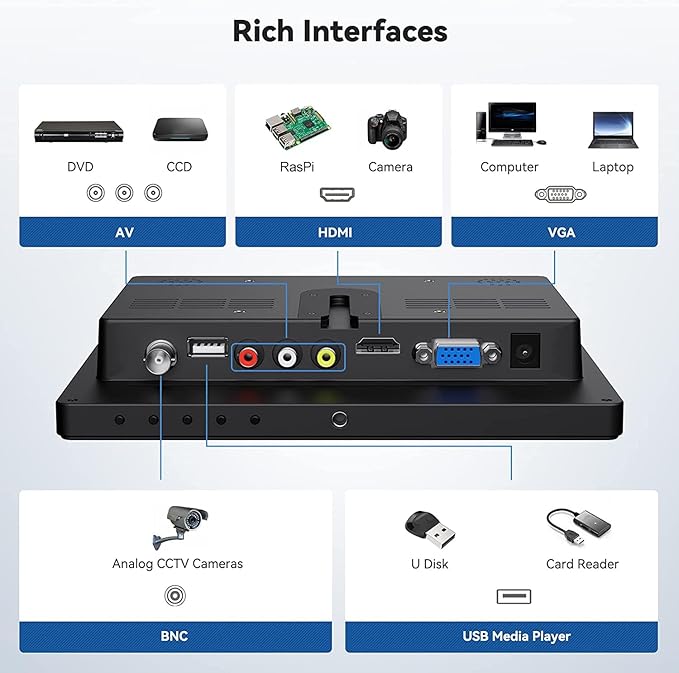 Eyoyo 8 Inch Small Monitor 1024x768 4:3 IPS Mini Security Camera Monitor Screen Support HDMI VGA AV BNC Input with Remote Control Video Monitors for Retro Computer PC NVR CCTV Raspbery Pi