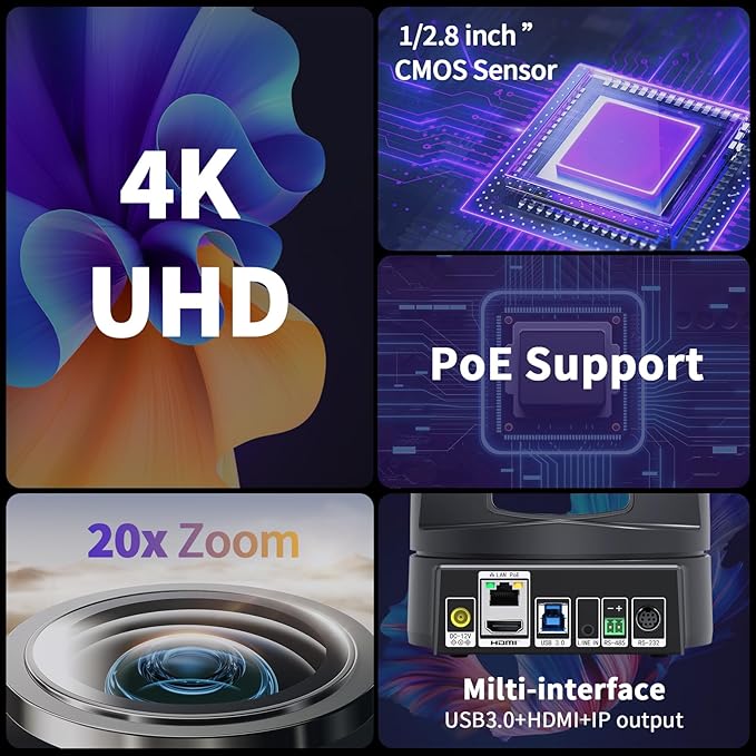 HDMI PTZ Camera 20X USB Video Conference Camera Webcam Live Streaming for Church Worship/Events Services/EducationWorks with ZoomSkypeOBS (4K)