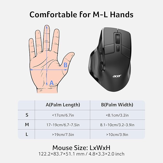 acer Wireless Mouse for Laptop Bluetooth Computer Mouse Ergonomic for 4 Devices(2.4Ghz+BT 5.2+Wired) OLED Screen Rechargeable Mice 5 Programmable Buttons 4000 DPI for MacBook PC Desktop