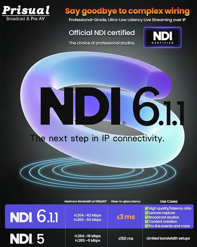 NDI 6.1.1 PTZ Camera Ai Auto-Tracking 20x Optical Zoom LAN USB3.0 PoE HDMI PTZ Camera for Church Services Worship Education Live Events(Official NDI Certified) PT20X-UL-N