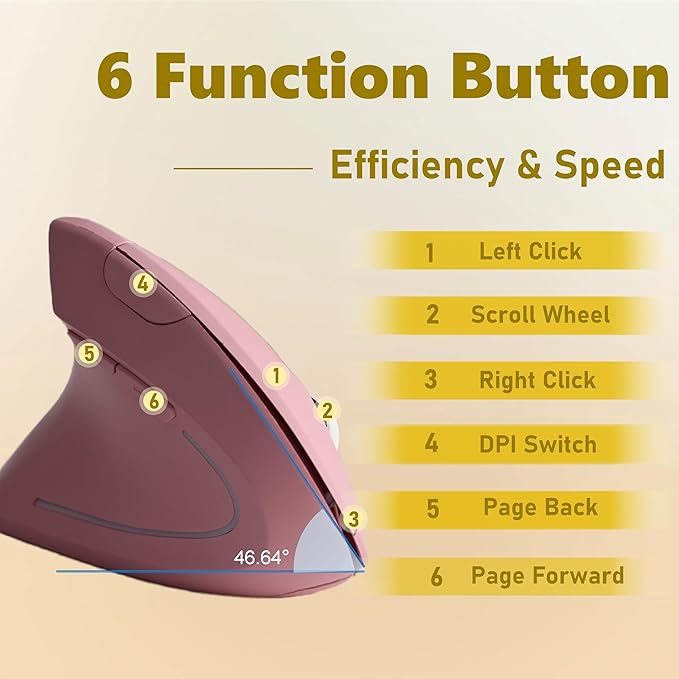Urby Left Handed Mouse Vertical Left Handed Ergonomic Wireless Mouse Ideal for Lefty Users Gaming &amp Office Use Compatible with Windows/macOS/iPadOS. Pink