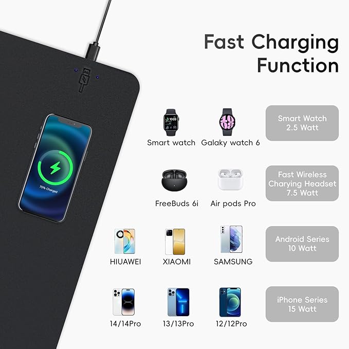 Mouse Pad with Wireless Charging PU Leather Fast Charging Gaming Mouse Pad Waterproof Anti-Slip Surface Easy Clean Office Table Mat 32L x 16W x 0.15H inches Black(Right Side Charging Port)