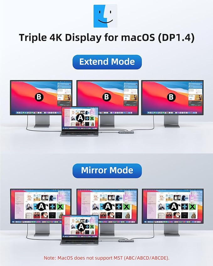 Laptop Docking Station 4 Monitors Dual HDMI+8K DP+VGA 10Gbps 100W PD 6 USB C/A Ports Ethernet SD/TF LIONWEI 13 in 1 USB C Hub for MacBook/Dell/HP/Surface