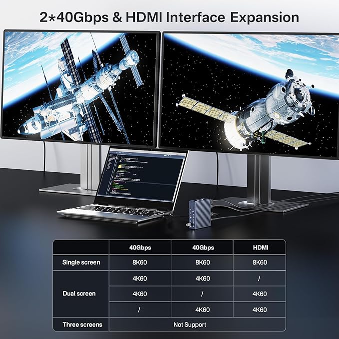 ACASIS Thunderbolt 4 Dock 21-IN-140gbps for MacBook Pro Docking Station Dual Monitor 8K60Hz HDMI 2.5 GbE Ethernet SD/TF 4.010Gbps 7*USB C/A 3.5mm Audio 40Gbps Dock for Mac/Dell/HP/Lenovo/ThinkPad