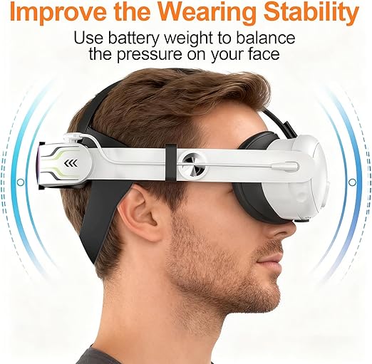 RGB Head Strap for Oculus/Meta Quest 3/3s Head Strap with Battery 10000mAh Pack for Extended 8 Hrs of Playtime Fast Charging VR Power Adjustable Elite Strap Enhanced Support and Balance in VR