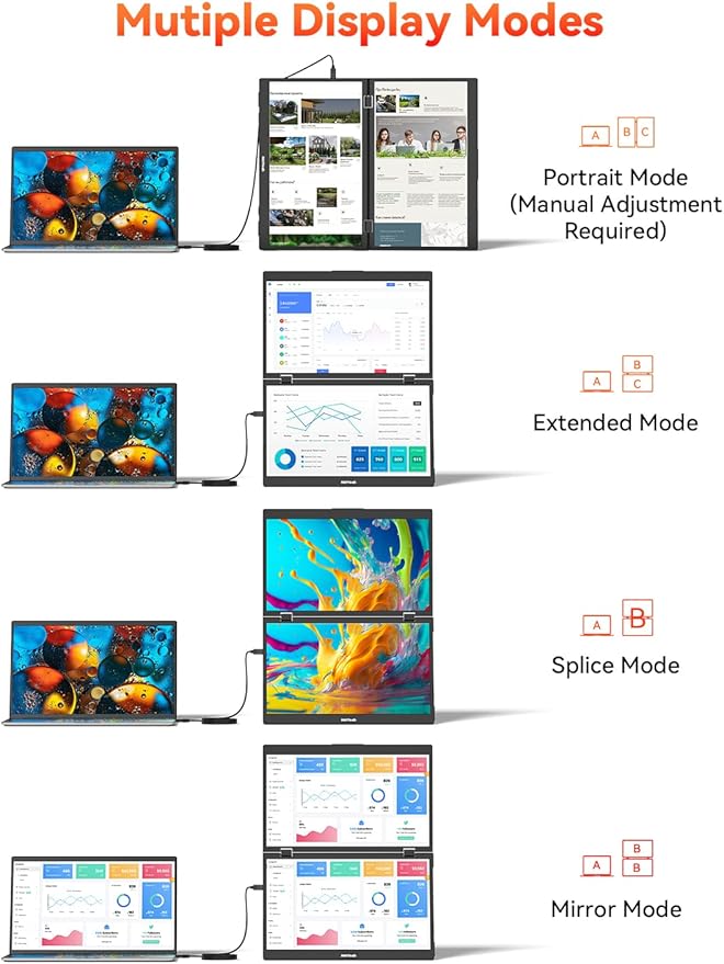 HotYeah Triple Laptop Screen Extender 15.6 Dual Stacked Monitor (Windows/Mac/Android)1080P FHD Folding Portable Travel Extended Screen w/Kickstand &amp VESA 180° Rotation Double Monitor for Lapt