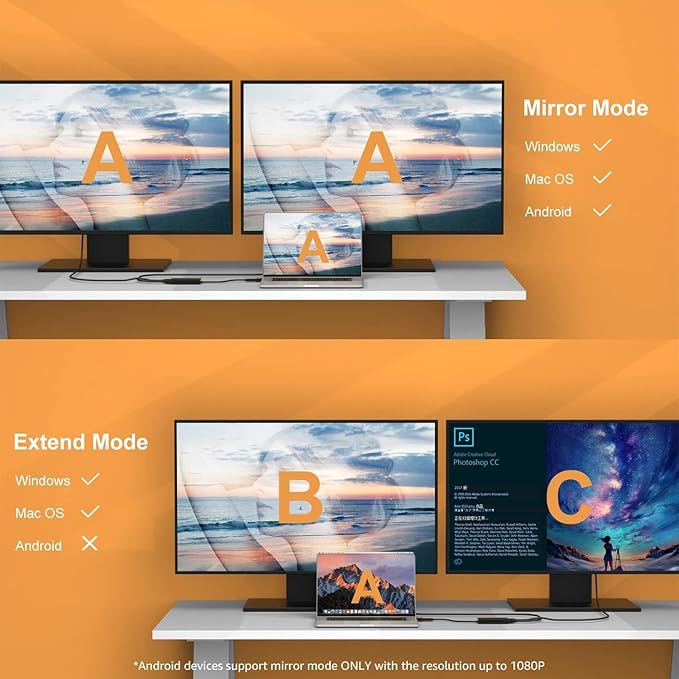 WAVLINK HDMI Splitter Extended Display for Dual Monitor USB A or USB-C to Dual HDMI Adapter Multi-Monitor Display 3 Separate Screens for Windows and macOS4K30Hz1080p@60Hz