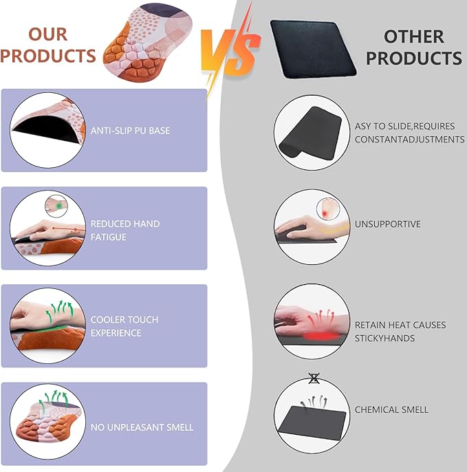 Mouse Pad Wrist Support Ergonomic Mouse Pad with Wrist Rest Comfortable Computer Mouse Pad for Laptop Pain Relief Mousepad with Non-Slip PU Base Boho