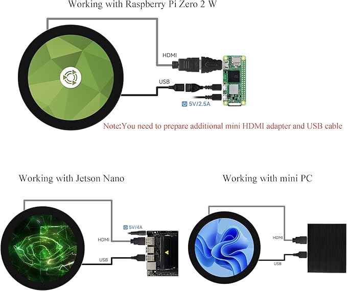 3.4inch HDMI Round TouchScreen for Raspberry Pi 5/4B/3B+/3A+/2B/B+/A+/Zero/Zero W/WH/Zero 2W 800×800 Resolution 10-Point Capacitive Touch IPS DisplayCompatible with Jetson Nano/Mini PCDriver Free