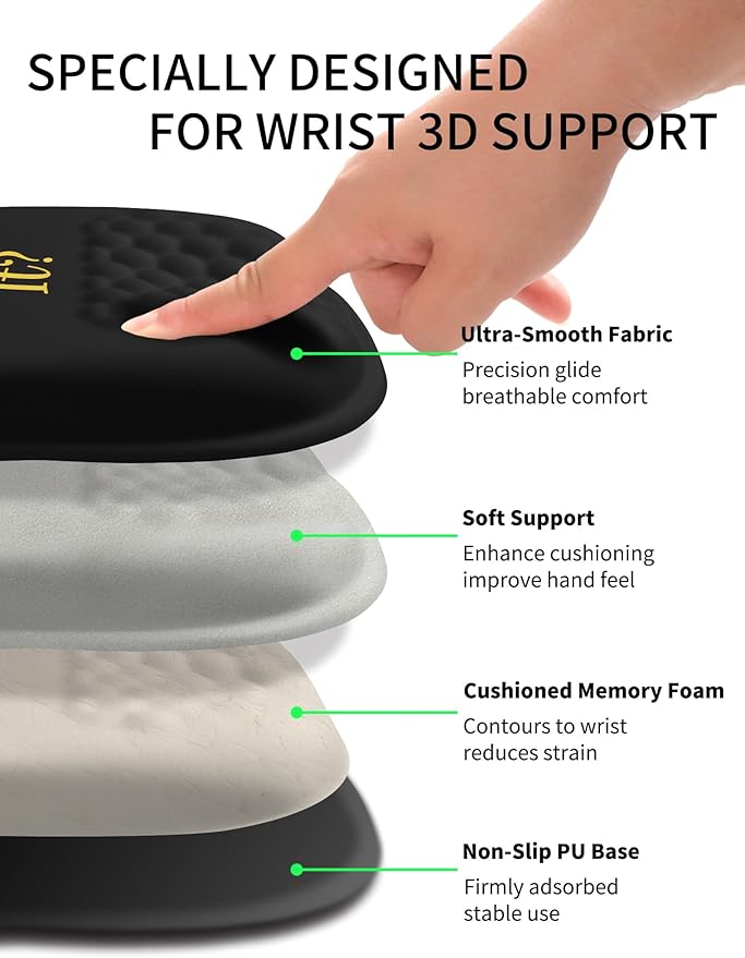 Hokafenle Ergonomic Wrist-Hugging Mouse Pad Wrist Support U-Shaped Holding Wrist Rest Mousepad for Carpal Tunnel Pain Relief with Cushioned Memory Foam Slope Massage Bulge (10.2x8.3 inDocument it)