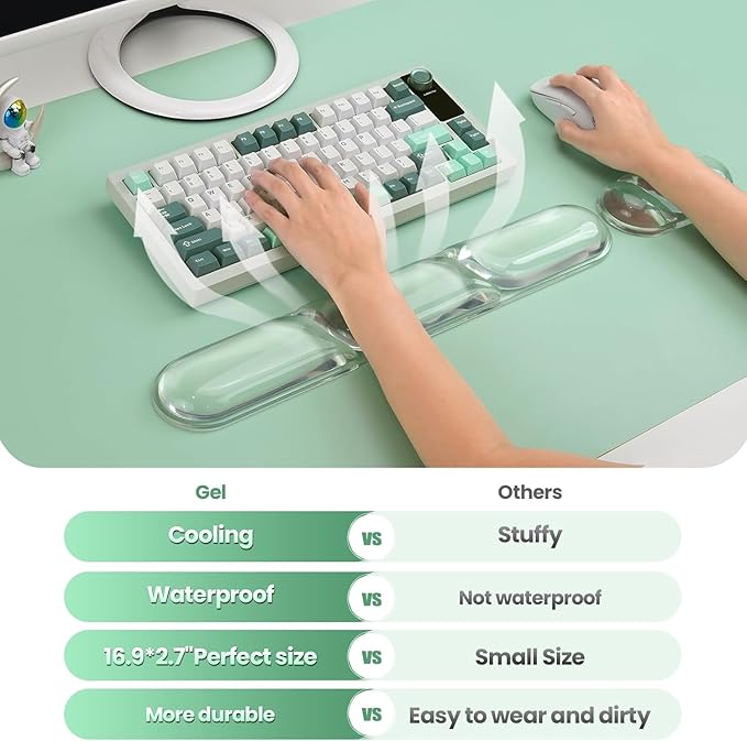 O.T.M Wrist Rest Support for Mouse Pad &amp Keyboard Set Circle Ergonomic Mousepad &amp Coaster with Silicone Non-Slip Base Clear