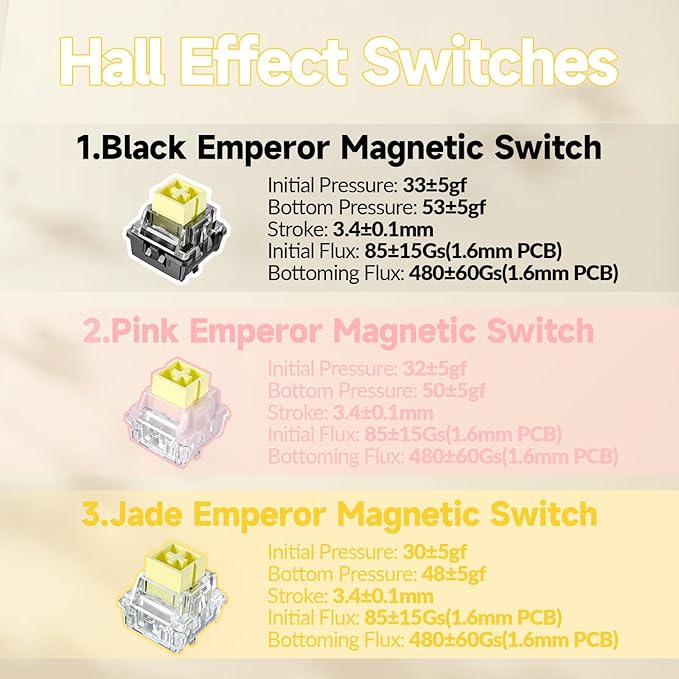 AULA Hero 68 HE Ultra - Wired Gaming Keyboard with Hall Effect Magnetic Switch CNC Aluminum Frame 8KHz Polling Rate RGB Box &amp Backlight Adjustable Actuation 65% Compact Small Gamer Keyboards