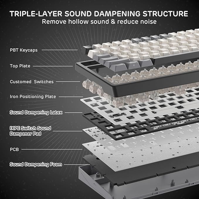RK ROYAL KLUDGE F99 Wireless Mechanical Keyboard with Numper Pad Tri-Mode Hot Swappable 95%100 Keys Gaming Keyboard BT/2.4G/USB-C Pro Software 5000mAh Battery Customed Tactile Beige Switches