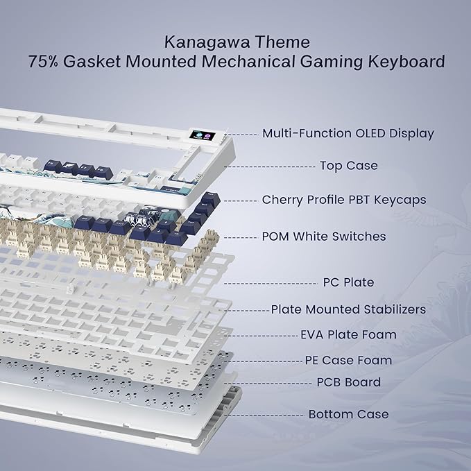 Womier SK80 75% Keyboard with Color Multimedia Display Mechanical Gaming Keyboard Wired Hot Swappable Gasket Mount RGB Custom Key Board Pre-lubed Stabilizer for Mac/Win White Kanagawa
