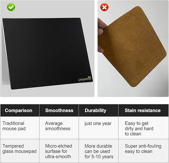 Extra-Large Glass Mouse Pad (Black-19.7 * 16'') Micro Etched Surface and Whole Silicone BaseGaming Mouse Pad Improved Precision and SpeedDurable Easy to Clean