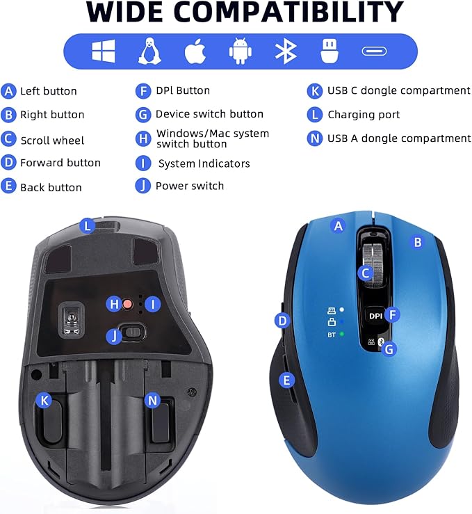 Wireless Mouse with Bluetooth USB A USB C Receiver Rechargeable Full Size Mouse Ergonomic Silent for MacBook/Laptop/Computer/PC/iPad-Blue