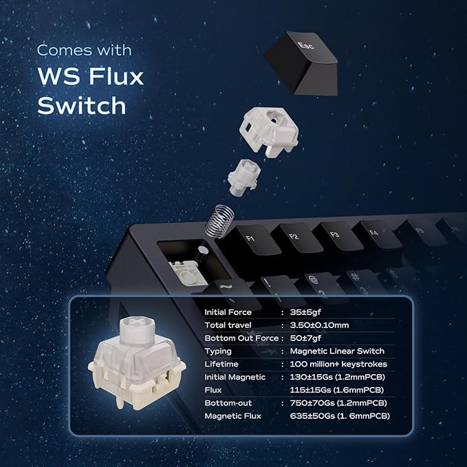 Mechanical Keyboard Chilkey Slice75 HE Gaming Keyboard Wired 75% Hall Effect Magnetic Aluminum Keyboard with WS Flux HE Clacky Switch Rapid Trigger 8K Polling Per-Key RGB Custom PC/Mac Support
