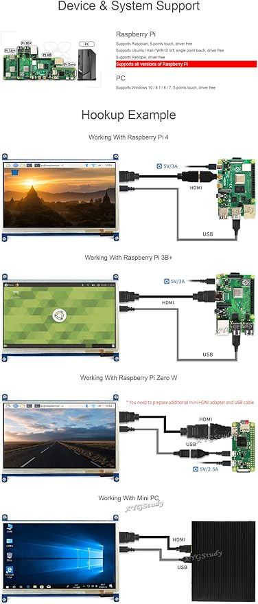 7inch Capacitive Touch Screen LCD for Raspberry Pi 4B/3B+ Banana Pi etc. 800×480 Resolution HDMI for Windows 11/10 / 8.1/8 / 7 with Bicolor Case (7inch HDMI LCD (B) with case)