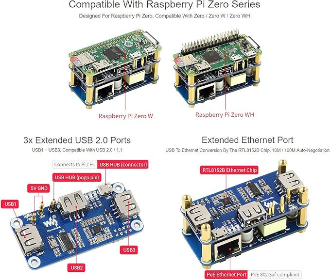 Waveshare PoE Ethernet/USB HUB HAT Compatible with Raspberry Pi Zero/Zero W/4B/3B/3B+ 3X USB 2.0 Ports 802.3af-Compliant