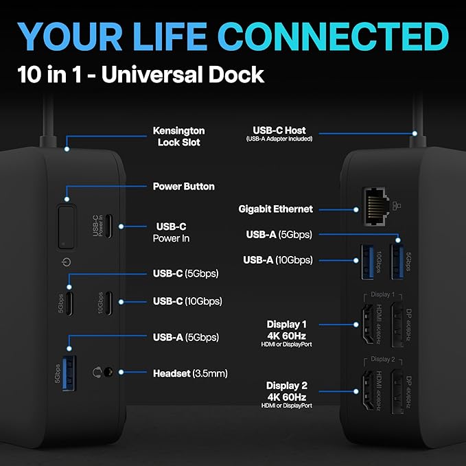 VisionTek VT1200DL USB-C Docking Station Dual 4K – 2X HDMI 2X DisplayPort 100W Power Passthrough Universal Laptop Dock for Windows MacBook Chromebook
