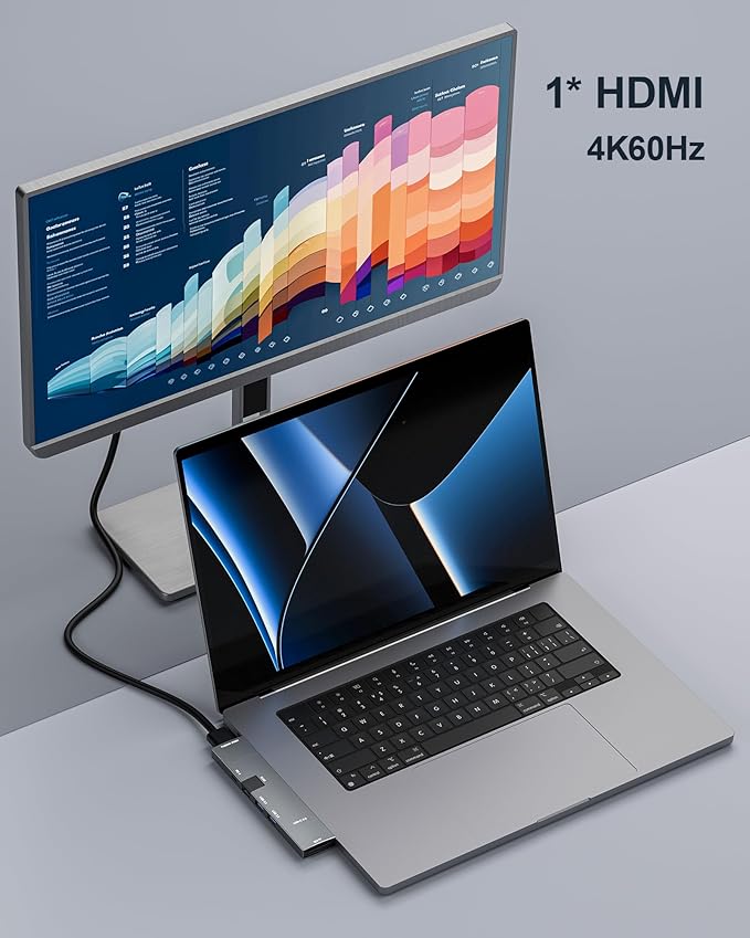 USB C Hub for MacBook USB-C Hub 7-in-2 for Thunderbolt 4 Port 4K 60Hz HDMI Ethernet 2 USB A Data Ports microSD SD Card Reader for MacBook Pro 13 Inch MacBook Air M1 M2 M3 iPad Dell Lenovo