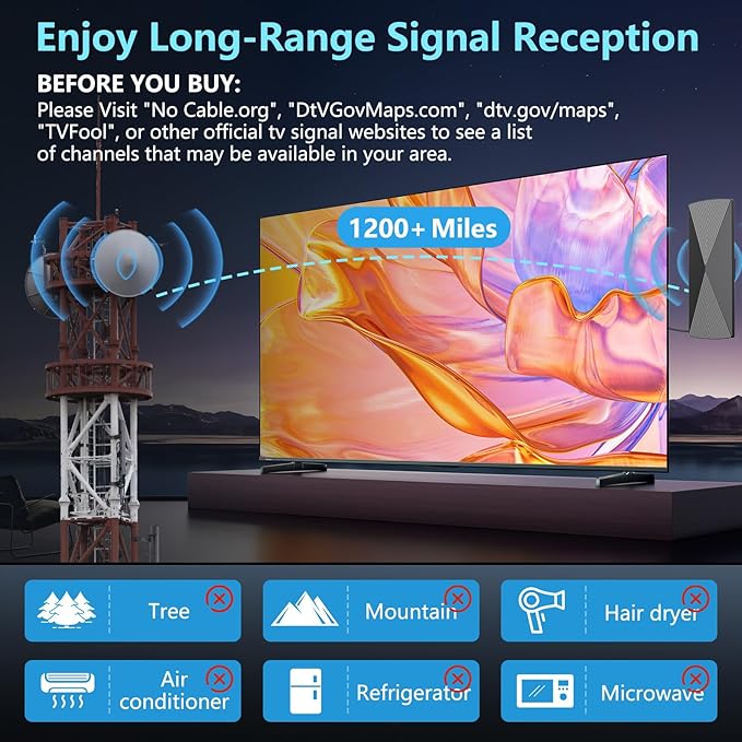 TV Antenna Indoor 2025 Long Range Antenna for Smart TV with Amplifier Signal Booster for Local ChannelsDigital inddor Antenna for All Older TV's-Supports 4K 1080p -33ft Long Cables