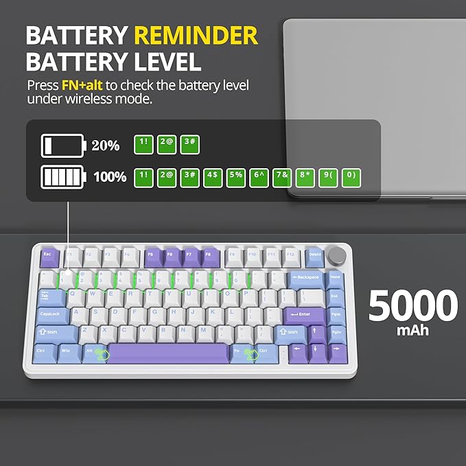 surmen M75 75% Wireless Creamy Keyboard with Gasket Pre-lubed Triple Mode Bluetooth Mechanical Gaming Keyboard BT5.0/2.4Ghz/USB with Sound Absorbing Pads Hot-Swap(Starlight White)