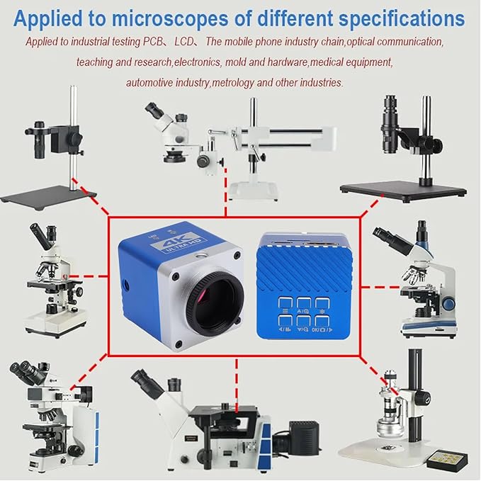4K HD Webcam 8.3MP Digital Industrial Camera 1/1.8 inch CMOS Sensor Professional Digital Webcam for Photo Video Lab Industry Use