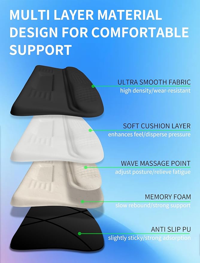 Ergonomic Wave Wrist Rest with Keyboard Stand Cushioned Palm Rest Comfortable Integrated Memory Foam for Natural Typing and Relieve Wrist Pain Dark Night Black