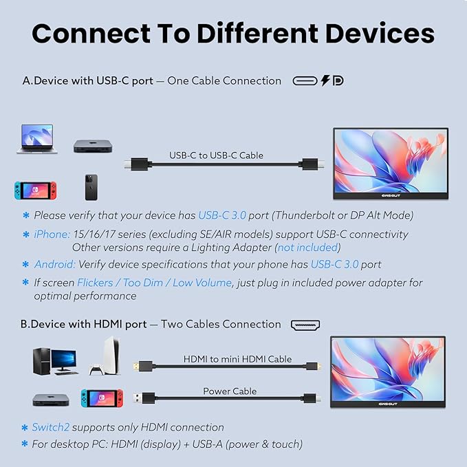 Portable Monitor Touchscreen 15.6'' FHD 1080P USB-C HDMI Ultra-Slim Gaming Display Built-in Stand Speakers HDR IPSfor Laptop PC Mac Phone PS4/5 Travel Monitors (1080p Touchscreen 15.6)