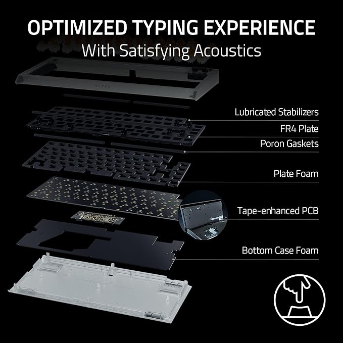 Razer BlackWidow V4 75% Mechanical Gaming Keyboard: Hot-Swappable Design - Compact &amp Durable - Orange Tactile Switches - Chroma RGB - MF Roller &amp Media Keys - Comfortable Wrist Rest - Phantom