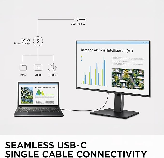 ViewSonic VG2752-2K 27 Inch IPS 1440p Ergonomic Monitor with Tilt Swivel Pivot Height Adjust 100Hz 5-Port USB Hub HDMI DisplayPort and 65W USB C Inputs