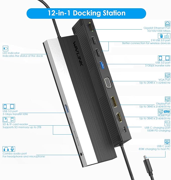 WAVLINK USB C Docking Station 12-in-1 Triple Display Type C Adapter with HDMI DisplayPortVGAEthernet2 USB 3.0/2.0SD/TF Card Reader3.5mm Audio Jack100W PD3.0 for Mac Windows and More