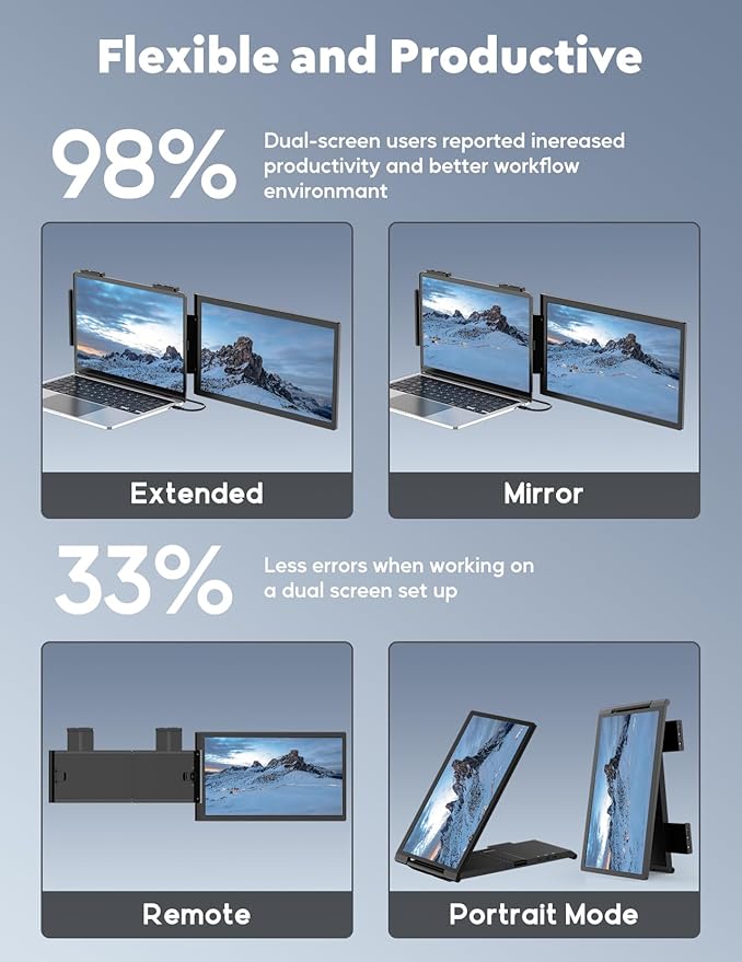 Laptop Screen Extender14 FHD 1080P IPS Dual ScreenAttachment Screen Extended Extra Screen Portable Monitor for Laptops 14-16 with USB-C/HDMI Port Plug n Play for Windows/Mac/Android/Switch/PS5